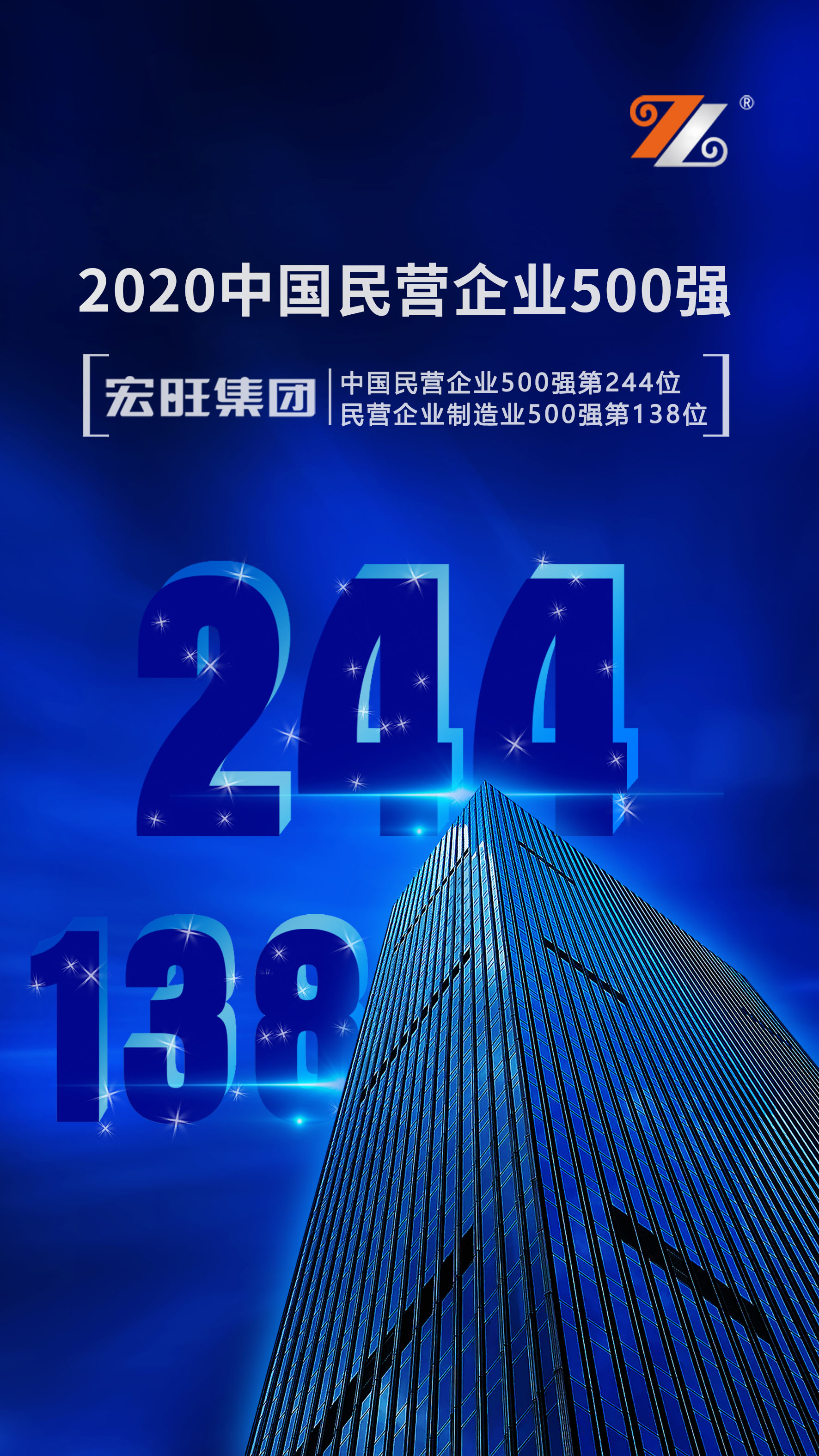宏旺集团位列2020年中国民营企业500强第244位